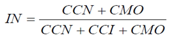 Figure 1: le contenu national. Source: Bishop (2007)