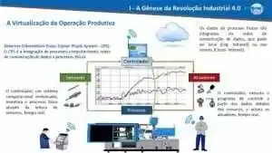 Tabela 01: Início Da Quarta Revolução Industrial. Fonte: MAP, abril /2017.