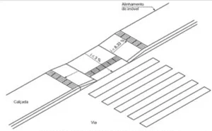 Figura 2 – Rebaixamento de passeio. Fonte: ABNT NBR 9050:2015.