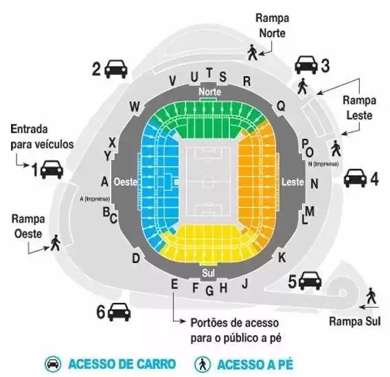 Figura 9 - Acesso. Fonte:http://zh.clicrbs.com.br/rs/esportes/gremio/pagina/os-detalhes-da-nova-casa-azul.html
