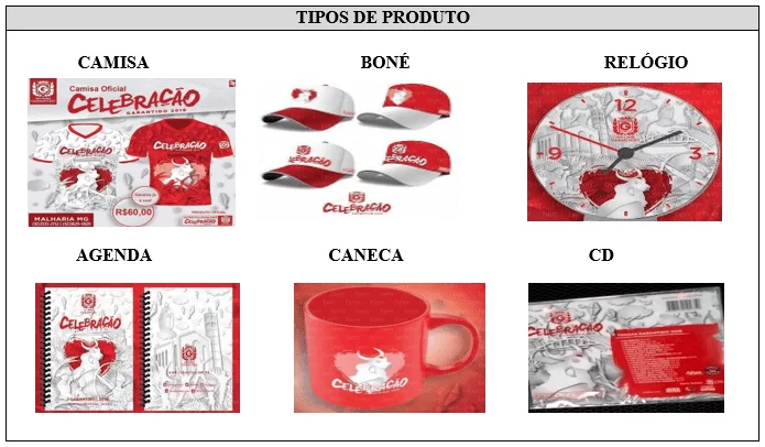 Figura 2 – Coleção de produtos oficiais/licenciados da Marca Garantido® para o Ano de 2016. Fonte: Site Oficial do Boi-Bumbá Garantido®, disponível em: .