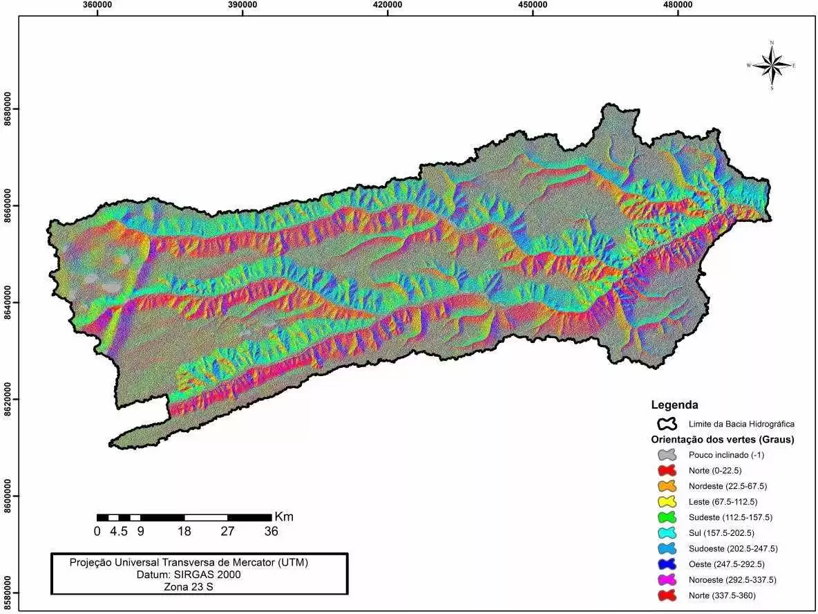 Figura 5: Orientação das vertentes do relevo da bacia hidrográfica do rio de Ondas.