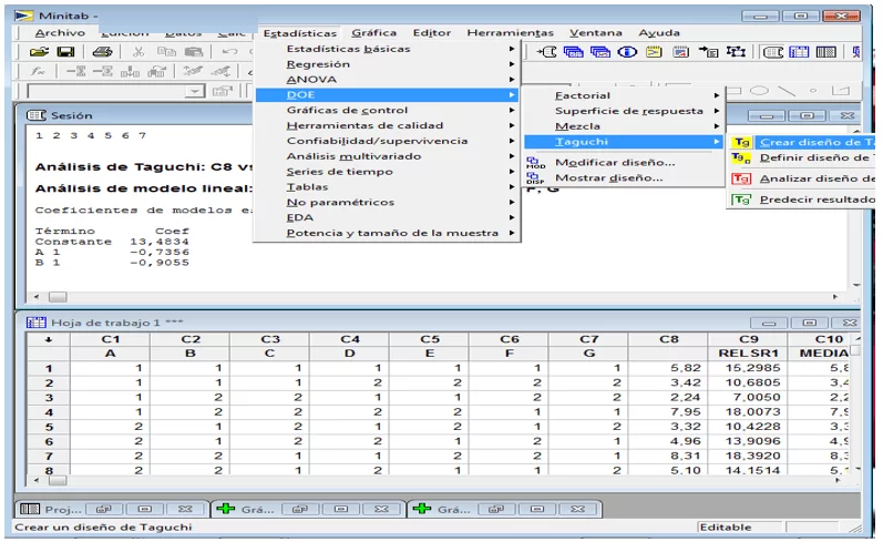 Écran de la figure 8-minitab. Source : auteurs.