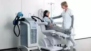 Figura 5 - Ilustração The DigniCap® scalp cooling, autorizado FDA. Fonte: (19)