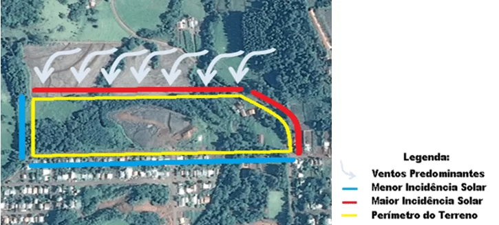 Figura 18: Condicionantes Bioclimáticas. Fonte: https://www.google.com.br/maps/ (Alterado pela autora)