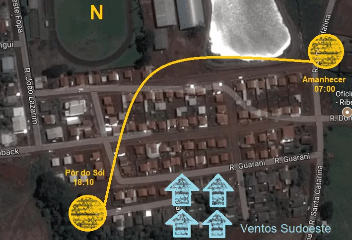 Figura 8 - Análise da trajetória Solar e de Ventos.Fonte: Google Maps (2017).