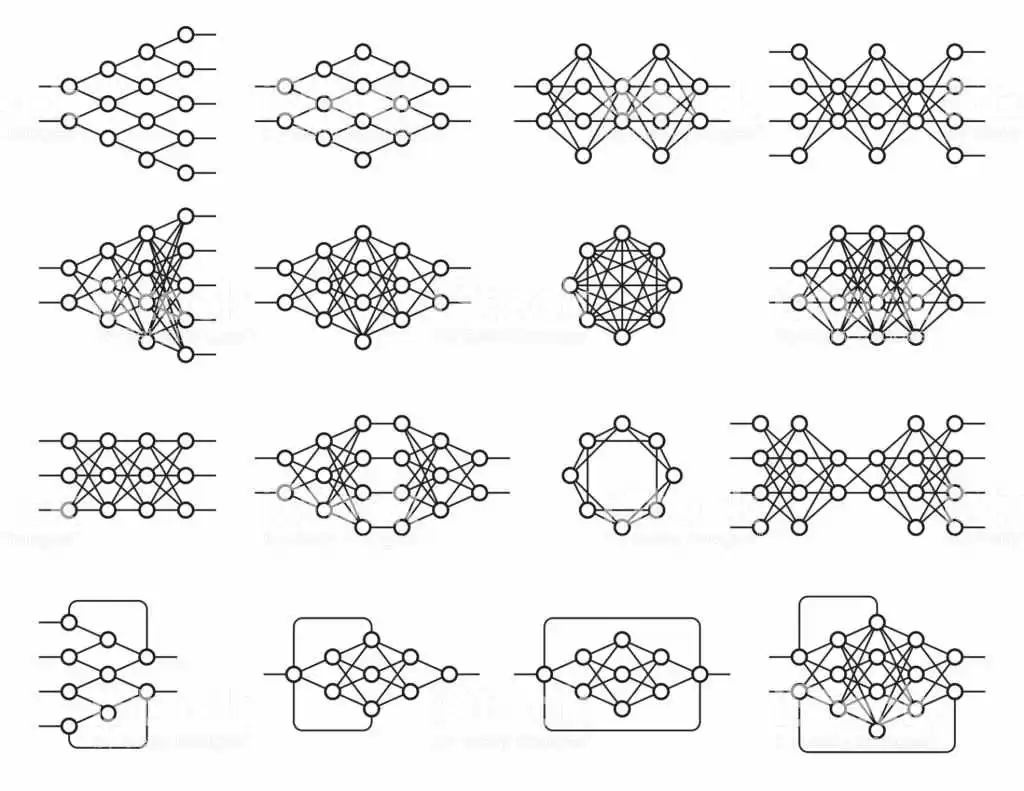 Set di reti neurali diverse. Rete neurale ́ NiO. Impostare vettore di diverse reti neurali rete di neurà ́ NiO e più macchine Royalty-Free Image Bank