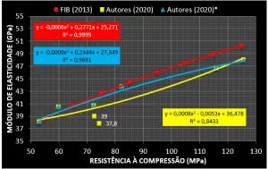 13 figura