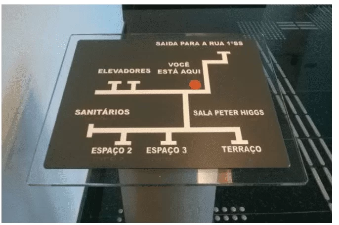 Mapa tátil