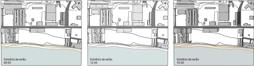 Estudo das sombras projetadas para o dia 22 de dezembro, solstício de verão