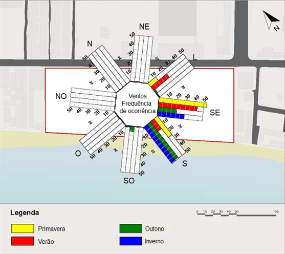 Mapa de estudo de ventilação natural