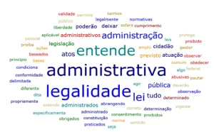 Nuvem de palavras com as respostas do questionário