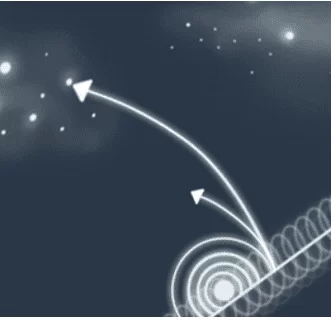 Representação de se a ordem ou vibração do eixo se espalhasse uniformemente por todo espaço universal