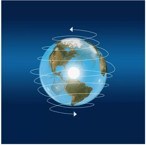 Terra recebe do universo e do sol ordensenergias modificadoras.