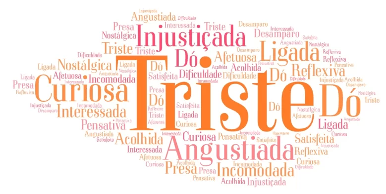 Sentimentos associados ao Mito