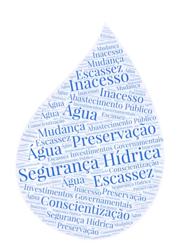 Nuvem de Palavras