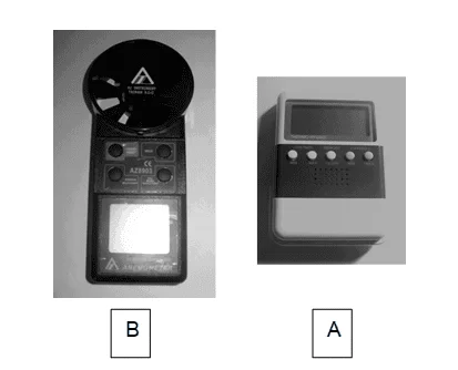 (A) Termo anemômetro, (B) Termo-higrômetro