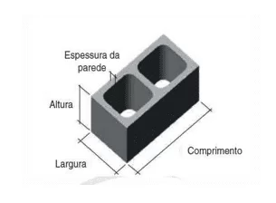 Desenho Esquemático de um Bloco de Concreto
