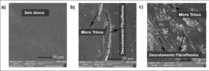 Microscopia eletrônica de varredura da amostra após exposição a UV e ciclos de condensação de água a) Referência, b) 1000 h e c) 3000h