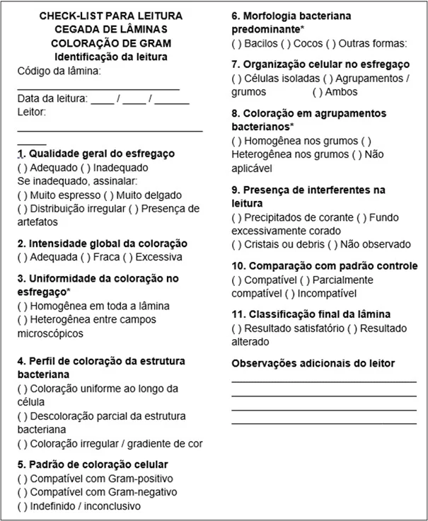 Check-list para leitura cegada de lâminas coloração de Gram - Identificação da leitura